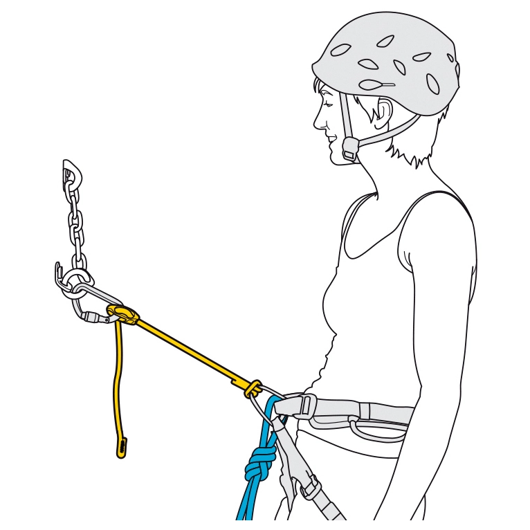 Petzl Connect Adjust - Selbstsicherungsschlinge – Bild 3
